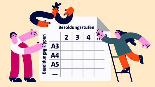 Foto zum Thema "Besoldungstabelle": Zu sehen ist eine Grafik, die eine Besoldungstabelle darstellt. Drumherum befinden sich drei Figuren.