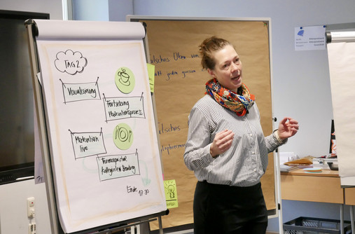 Akademie für Ehrenamtlichkeit Deutschland - ein Seminarbesuch (Bilderstrecke) Zu sehen ist Lisa Dürer, die neben einem Flipchart Kursinhalte referiert.